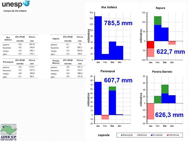 cesp_14_maio_2013 (96).JPG